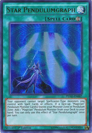 Star Pendulumgraph PEVO-EN007