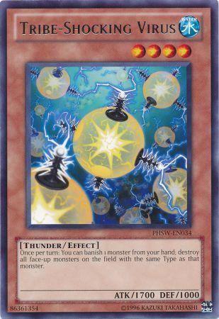 Tribe-Shocking Virus PHSW-EN034