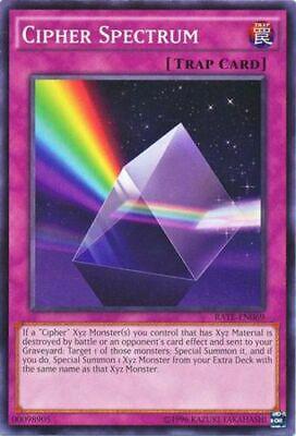 Cipher Spectrum RATE-EN069